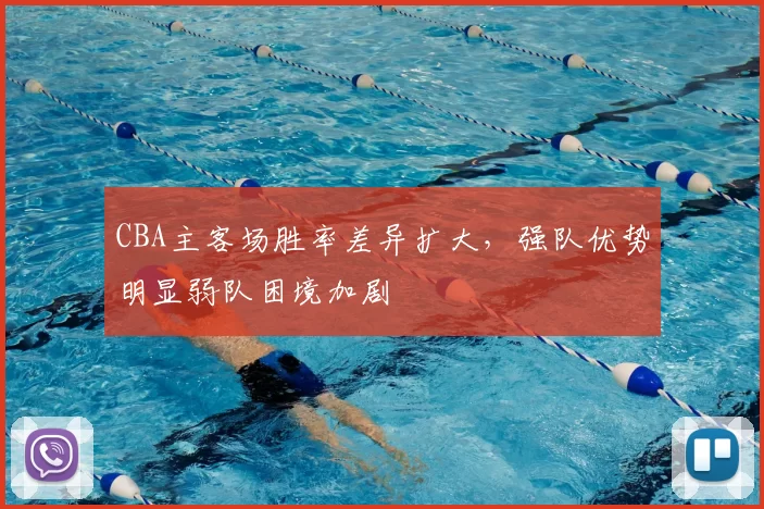 CBA主客场胜率差异扩大,强队优势明显弱队困境加剧